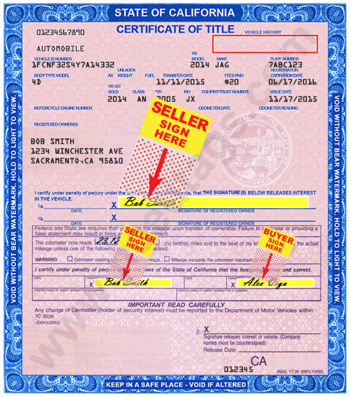 Title Transfer Instructions | MontanaCapital™