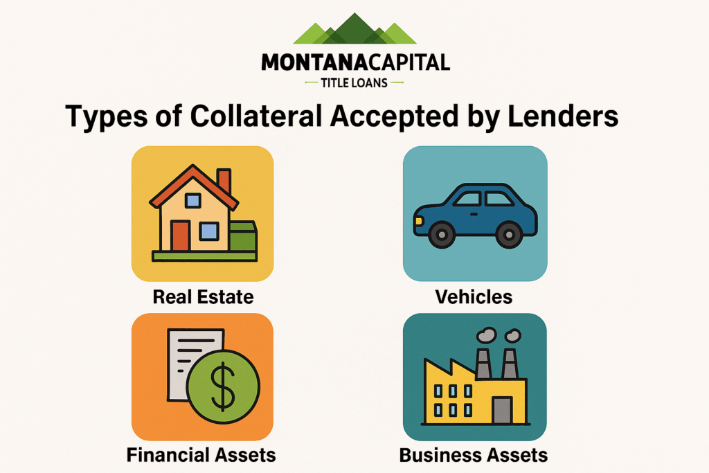How Do Collateral Loans Work