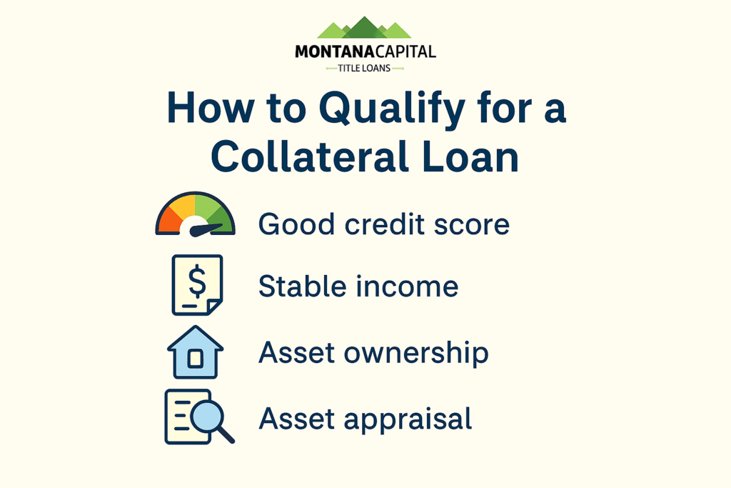 How Do Collateral Loans Work