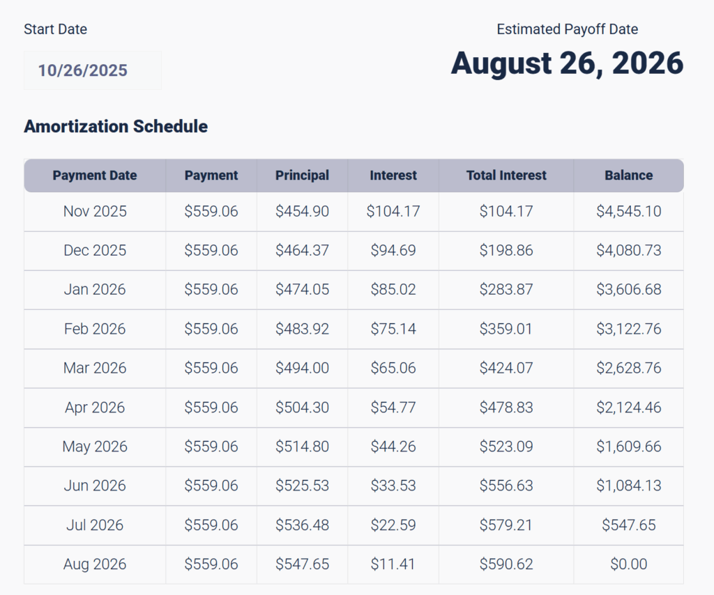 how to pay back a title loan